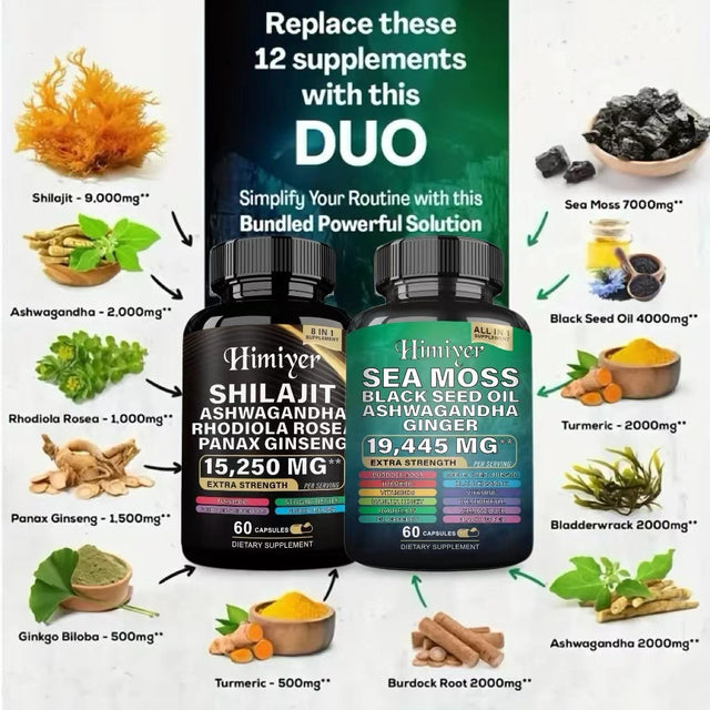 Health Care Products