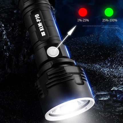 Strong Flashlight Focusing Led  Light Rechargeable Super Bright LED Outdoor Xenon Lamp