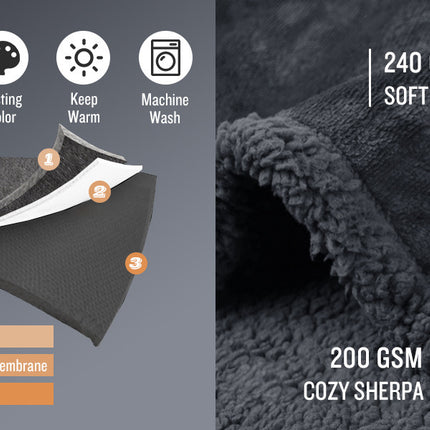 Pet Lamb Wool Warm Blanket