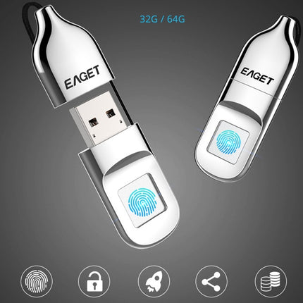 Fingerprint encryption U disk