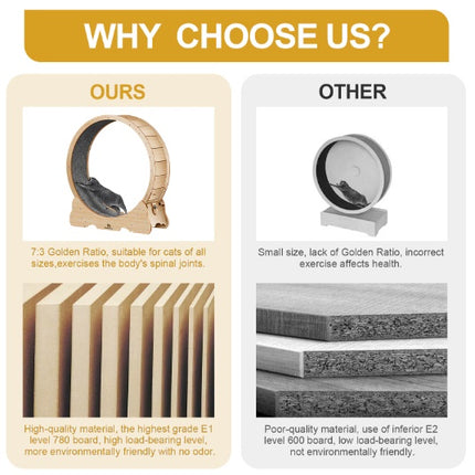 Cat Exercise Treadmill With Carpeted Runway