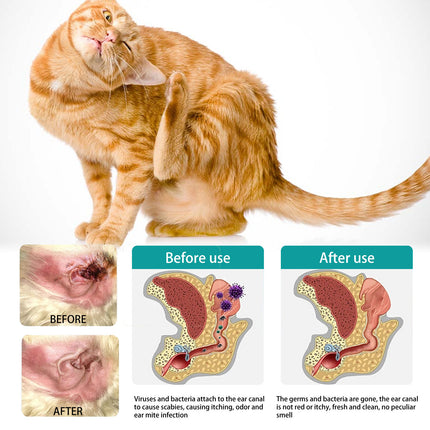 Pet Ear Cleaning Finger Stall Cleaning Cat Dog Ear Mite Earwax Care Meatus Acusticus Cleaning Finger Stall