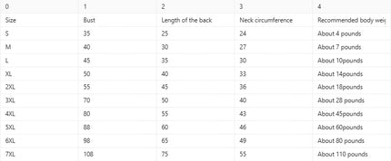 Big Dog Clothes Summer Thin Vest