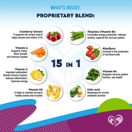 Cat And Dog Multivitamin Liquid With Glucosamine & Cranberry 15 In 1 Health Supplements For Urinary Tract Kidney Bladder Hip And Joint Skin And Coat 60 Ml