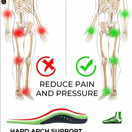 Orthotic Shoe Insoles Inserts Flat Feet High Arch Support For Plantar Fasciitis