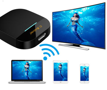 TV Receivers