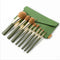 Makeup Brushes