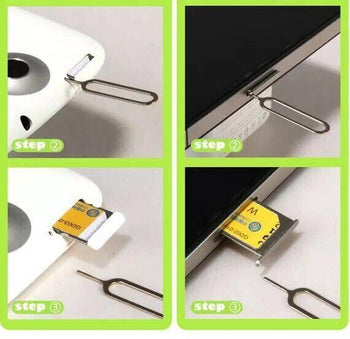 SIM Card & Tools