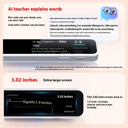 Intelligente Engelse Leer Standaard Skandeerpen
