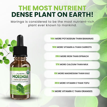 Moringa Leaf Drops Moringa Powder Drops