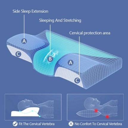 Servikale Kussing Ergonomiese Kontoer Geheueskuim Ortopediese Bedkussing Neksteun