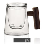 8A / 300to450ml