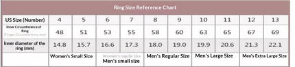 Men's Wide Titanium Steel Plain Ring