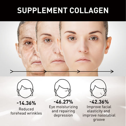 EELHOE Vitamien C-serum vir die vermindering van die voorkoms van fyn lyntjies, verstewiging en bevogtiging van die vel vir 'n jeugdiger gelaatskleur