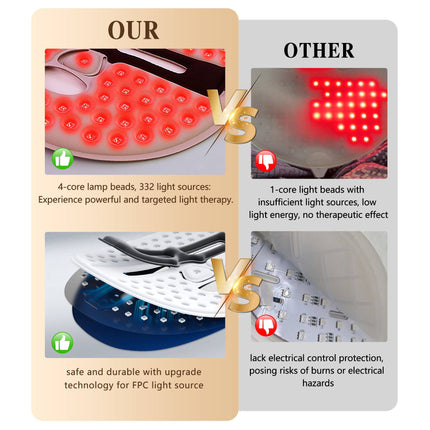 LED Gesigsmasker Vir Gesigsorg, Rooiligterapiemasker Vir Die Gesig Vir Tuisgebruik En Reis