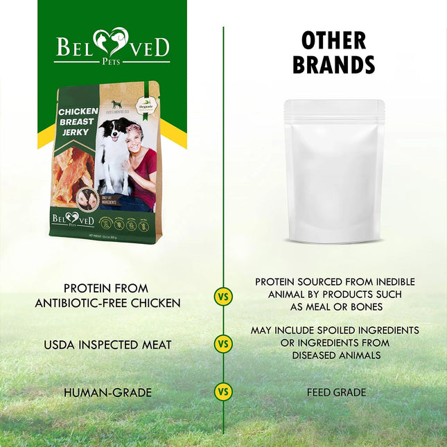 Chicken Jerky Dog Treats All Natural And Organic Healthy Snacks For Large & Small Dogs Grain Free And High Protein Human Grade Pet Chews 300 Gram