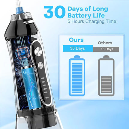 Water Dental Flosser Tandeplukker Draagbare Mondspoeler Met 5 Modes IPX7