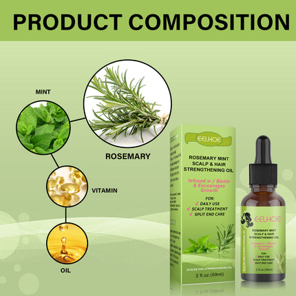 Rosemary Mint Haargroeivloeistof Kopvelmassering