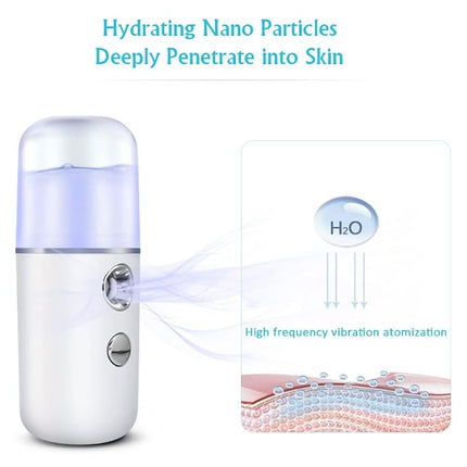 Hydrating Calm Makeup Moisturizing