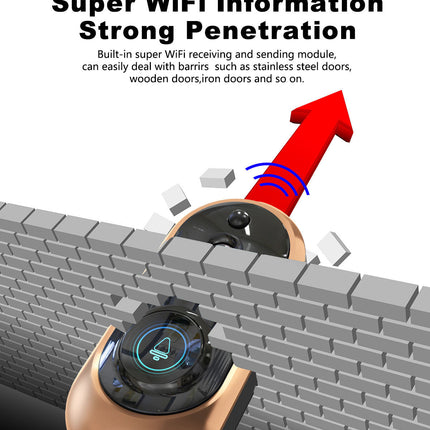 Low-power smart doorbell