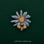 Sonneblomby