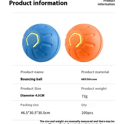 Smart Dog Toy Ball