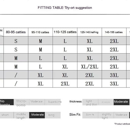 Leisure Washed-out Micro-elastic Tooling Denim Logging Pants