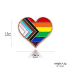 X0050202