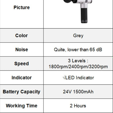 Relax Tissue Deep Muscle Massage Gun