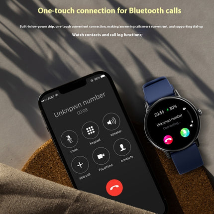 Slim Bloedglukose Hartklop Bloedsuurstofmonitering Bluetooth Oproep Sportslimhorlosie