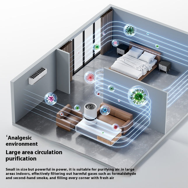 Desktop Air Purifier Formaldehyde And Odor Removal Smelly Second-hand Smoke Indoor Small Clearing Machine