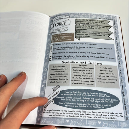 Leer Notaboek 66 Bladsye Kan Gemerk Word