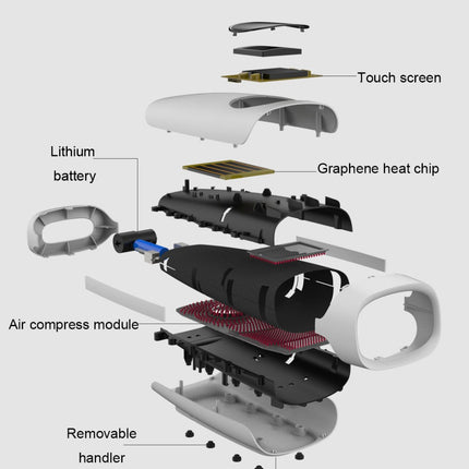 Hand massager, finger and palm joint massager