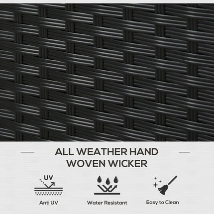 Outdoor Deck Box & Shoe Storage, PE Rattan Wicker Towel Rack with Liner for Indoor, Outdoor, Patio Furniture Cushions, Pool, Garden Tools, Black