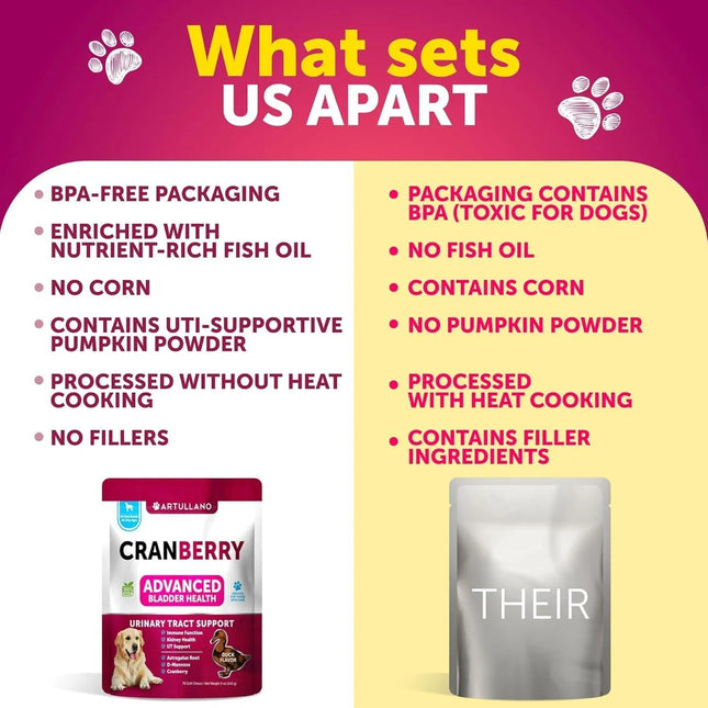 Do Not Sell On Amazon Dog UTI Treatment Cranberry Supplement Bladder Control Urinary Tract Infection Incontinence Pill Bladder Stones UTI Medicine Treats 70 Soft Chews For Kidney Support With Fish Oil
