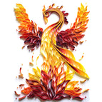 Phoenix2 / No tool kit