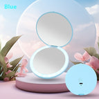 Sky Blue 2 Times Mirror