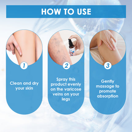30ml Spatare Spuit Veeldoelige Knie- en Beenversorgingspuit Bevorder Bloedsirkulasie