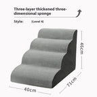 Export Four Stairs